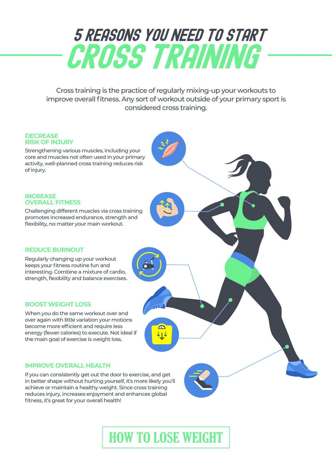 benefits of cross training - infographic