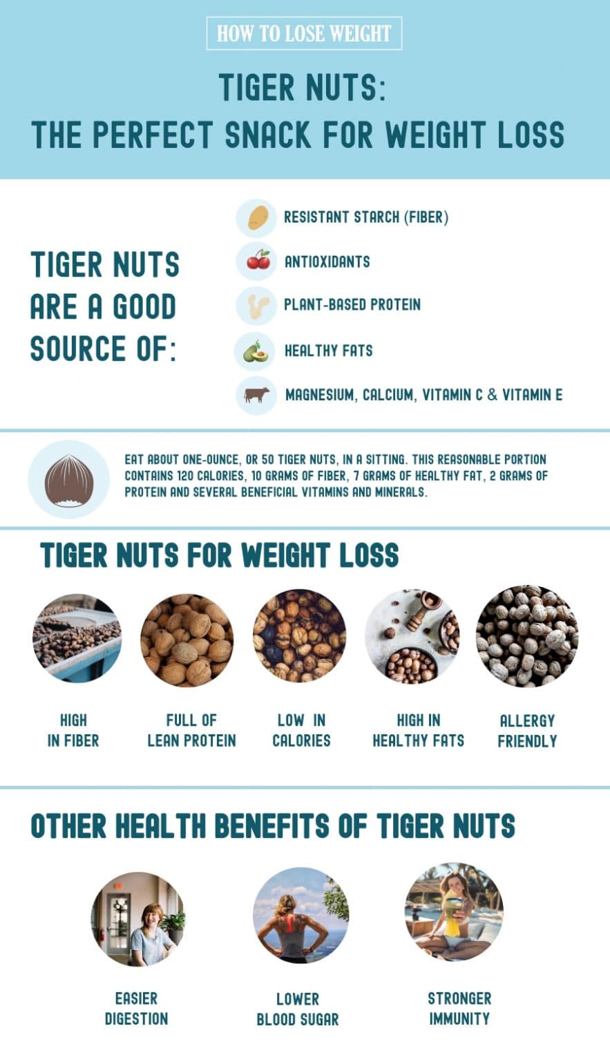 tiger nuts for weight loss How To Lose Weight