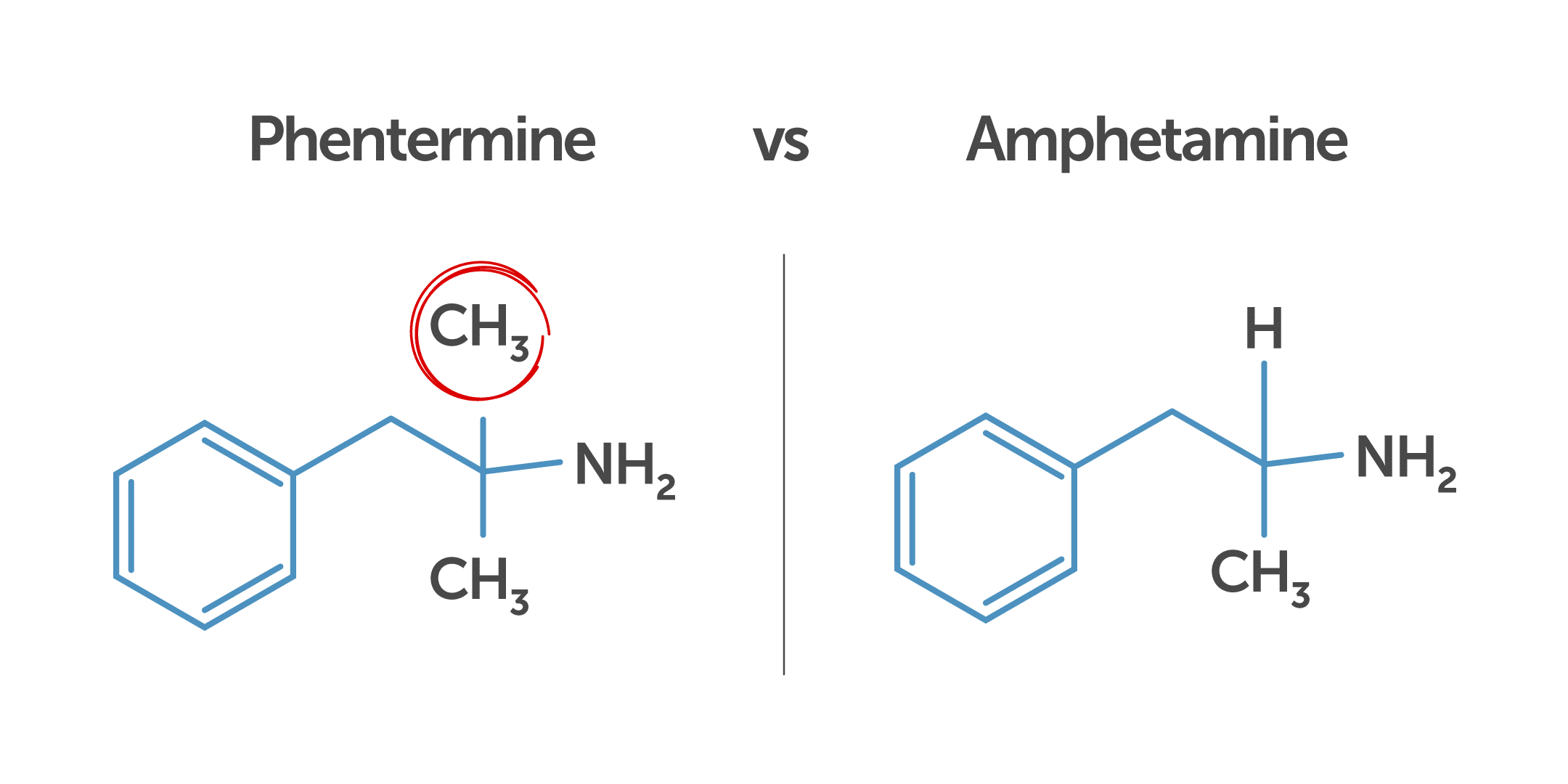 amphetamine structure