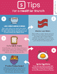 Brunch Tips Mother's Day Infographic Thumbnail
