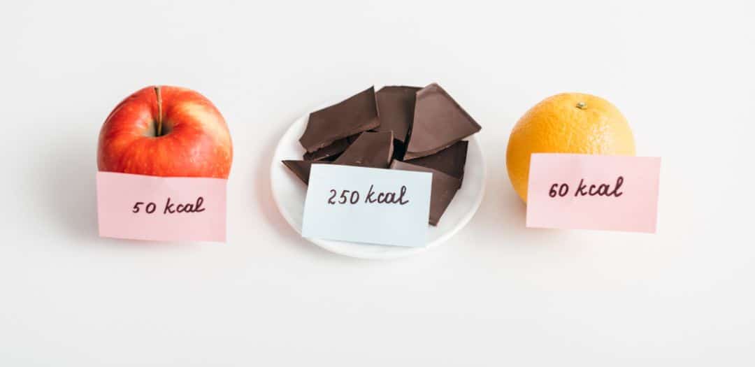 How to Estimate Calories
